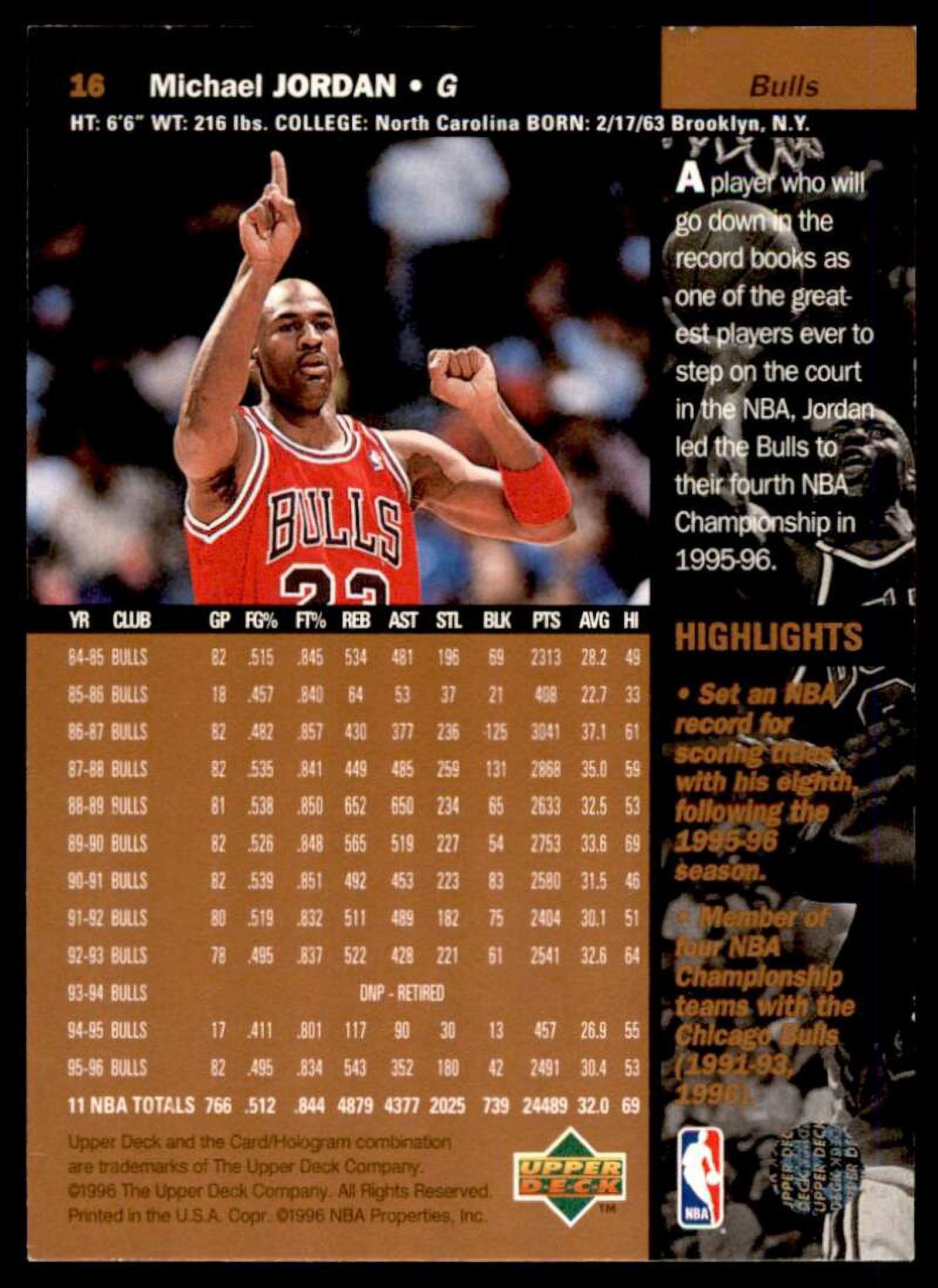 珍品】マイケル・ジョーダン/1996-97 Upper Deck SPX ダイカットカード