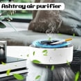 thumbnail image 3 of 2-in-1 Air Purifying Ashtray with Aromatherapy & Auto Timer for Smoke-Free Environment, 3 of 5