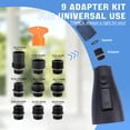 thumbnail image 3 of Wowow 3-Function Sprayer Pull Down Kitchen Faucet Spray Head Replacement with 9-Adapter Kit in Matte Black, 3 of 8