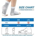 thumbnail image 2 of 4Pairs Soothe Relief Socks for Neuropathy Pain,Neuropathy Socks for Women for Relief Swollen Feet & Ankles &Plantar Fasciitis-4Colors S/M, 2 of 7