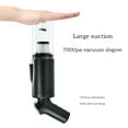 thumbnail image 4 of Up to 65% Off SMihono Vacuum Cleaner Wireless Car Vacuum Cleaner For Both Home & Car, 3 High-Brightness LED Lights, Two-Speed Adjustment, Digital Display Of Power, 4 of 9