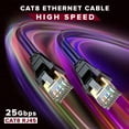 thumbnail image 6 of Cat8 Ethernet Cable - 1.5FT - 2 Pack - Black - with A Gold Plated RJ45-40Gbps - 2000Mhz High Speed Double Shielded UTP, Patch and Network Cable, 6 of 7
