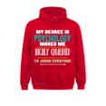 thumbnail image 3 of Sudadera con capucha de manga larga para hombre, divertida, de psicología, psicólogo, estudiante de doctorado, de primera calidad, para la familia, de verano, marca, 3 of 5