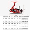 thumbnail image 2 of Baitcasting Metal Fishing Reel 14 Axis Reactionary System for Sea River 2000, 2 of 9