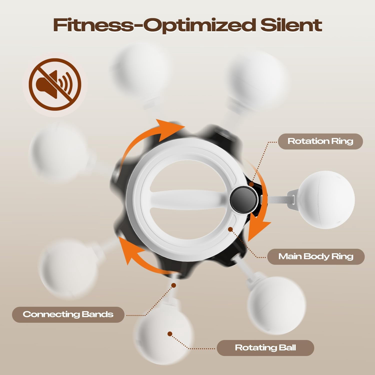 Arm Workout for Women and Men, 360° Hand-Crank Forearm Trainer, Shoulders and Arm Muscle Training Fitness Equipment, Chest Trainer and Forearm and Wrist Hand Exerciser, Home Workout Equipment