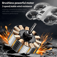 thumbnail image 4 of Remote Control Drone with Camera Toys for Adults, HD FPV Drones Camera with Lights, RC Quadcopters Airplane for Kids Ages 8-12, 4 of 7