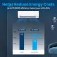 thumbnail image 2 of Senville 36000 BTU Quad Zone Mini Split Air Conditioner & Heat Pump, 2 of 11