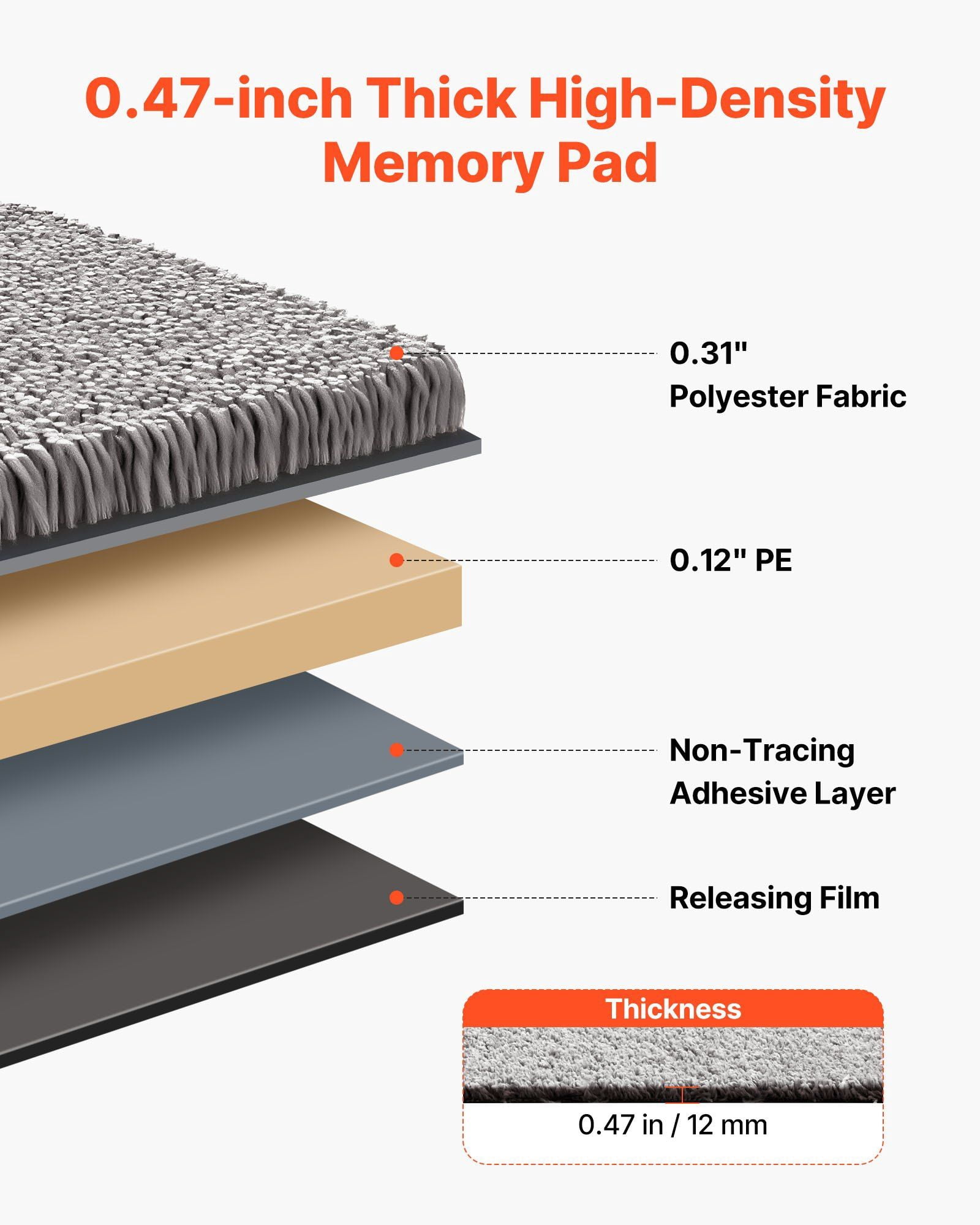 Peel and Stick Carpet Tiles 10-Pack 18"x18", 22.5 Sq.Ft Coverage, Memory Foam Padding, for Home Office Rental Spaces