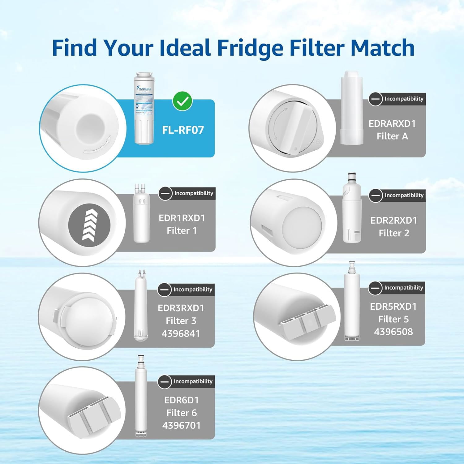 Filterlogic UKF8001 Replacement for Filter 4, Whirlpool EDR4RXD1, Maytag 4396395, UKF8001AXX-200, UKF8001AXX-750, 46-9006, Puriclean II, FMM-2, FL-RF07, Refrigerator Water Filter, Pack of 2