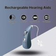thumbnail image 3 of Heasouls Hearing Aids, 2025 New Rechargeable Hearing Amplifier For Seniors, 3 of 5