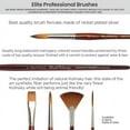 thumbnail image 3 of Creative Mark Mimik Kolinsky Watercolor Brush - # 16 Round - Short Handle Synthetic Paint Brush - Handmade in Germany - Synthetic Sable Paint Brushes for Professional Artists - Animal-Friendly, 3 of 7