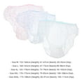 thumbnail image 2 of Raindrops  7 Pcs Period Underwear for Women Disposable Panties Mother Travel, 2 of 8
