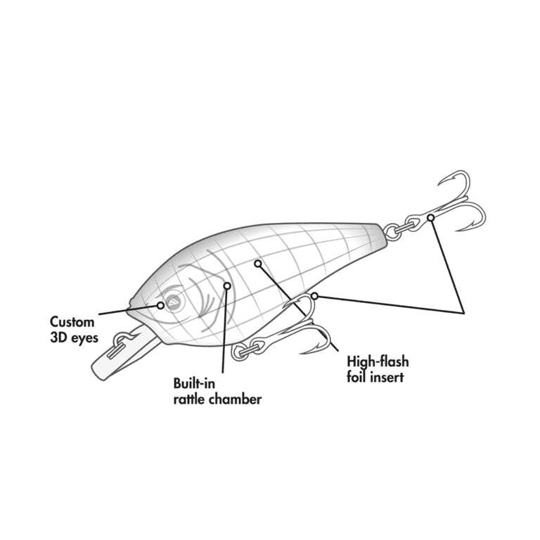 Ozark Trail Purple Ghost Squarebill Crankbait Fishing Lure