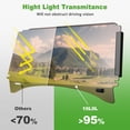 thumbnail image 4 of 10L0L Golf Cart Windshield for Club Car Precedent 2004-up, Tinted Folding Down Windscreen, 4 of 6