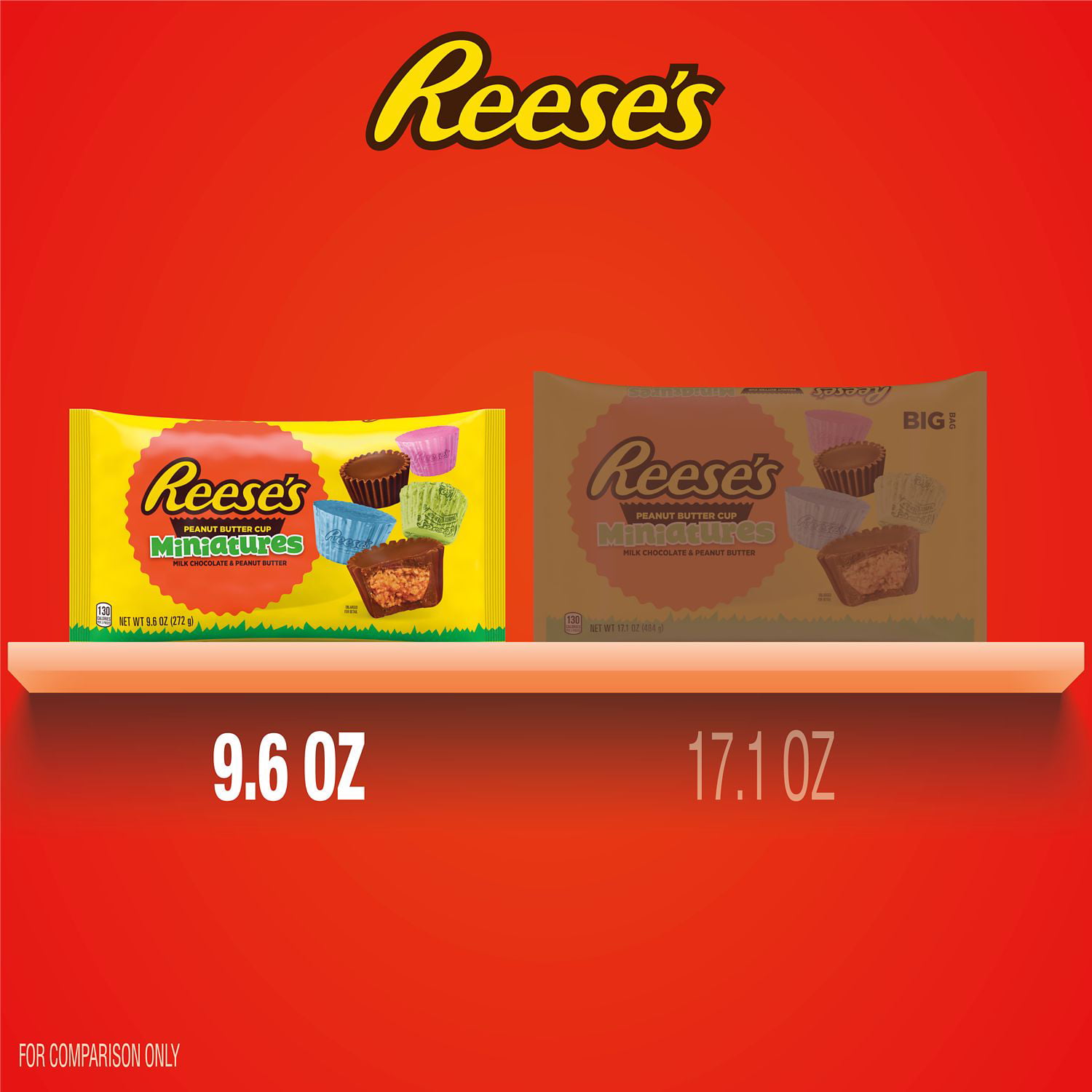 2022秋冬新作】 REESE'S Miniatures Milk Chocolate Peanut Butter Cups Candy,  Easter, 35.6 oz 乗り物、ミニチュア - il-gimnaziya-1.com.ua