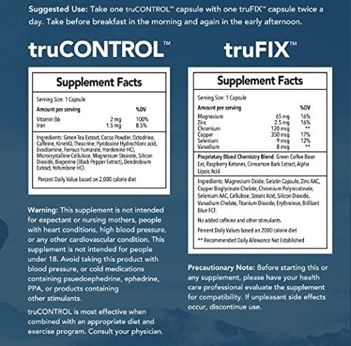 Truvision Health Trufix Truelevate 30 Day Supply 120 Capsules Replaces Weight Energy With Formula For More Energy Walmart Com Truvision Health Trufix Truelevate 30 Day Supply 120 Capsules Replaces Weight Energy With Formula For More Energy Walmart Com