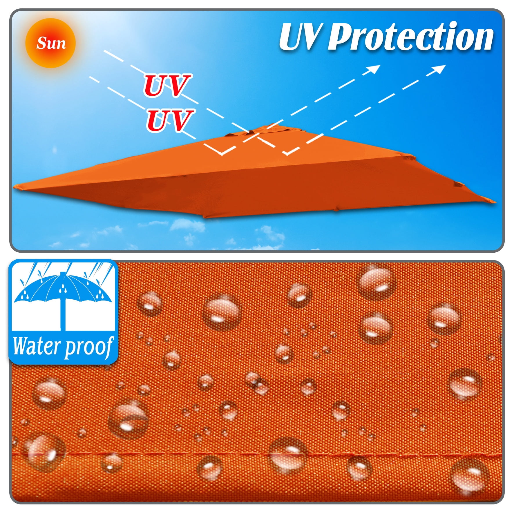 Sunny Outdoor Replacement Canopy Cover for 10x10ft 8 Ribs Rome Cantilever Patio Umbrella Parasol Top Sunbrella Cover