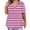 Pink2, variant on SHTXOZHI Womens Plus Size Summer Tops Short Sleeve Color Block Tees V Neck Casual Shirts