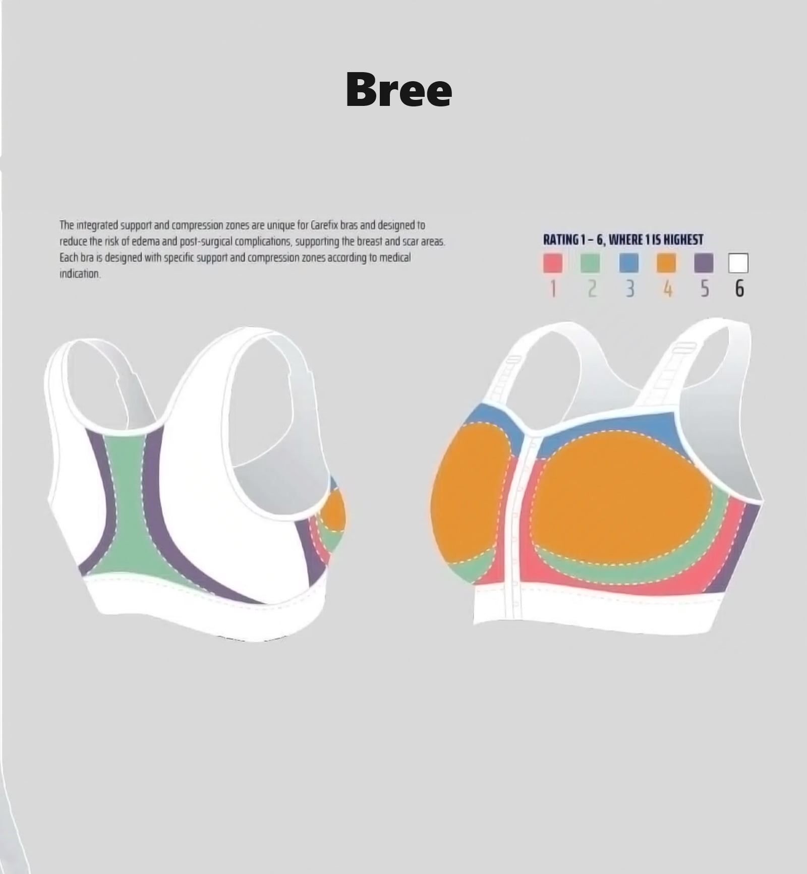 CAREFIX Bree Post-Op Bra Compression Front Closure Adjustable Straps Breast  Reductions Augmentation Mastectomy Recovery 3831, White, Small : :  Clothing, Shoes & Accessories