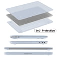 thumbnail image 2 of IBENZER Compatible with 2025 2024 MacBook Pro 13 Inch Case M2 M1 A2338 A2289 A2251 A2159 A1989 A1706 A1708 (2025-2021), HardShell Case & Keyboard Cover & Screen Film, Sierra Blue, SIBL, 2 of 9