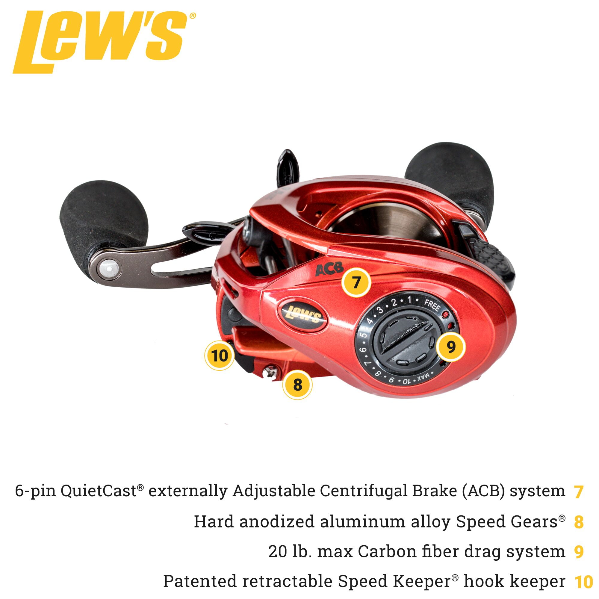 Lews HyperSpeed Series Casting Reel, 9.5:1 Gear Bermuda | Ubuy
