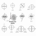 thumbnail image 5 of Anti-gravity Gyroscope Metal Mechanical Gyro Physics, Good Gift Toys Props Silver, 5 of 5