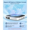 thumbnail image 4 of HDMI DVD Players for TV, DESOBRY 1080P HD Mini Small DVD Player with All Region Free, Compact DVD Player for Smart TV, Support AV Output, USB/TF Card Input, Remote Control,PAL/NTSC, 4 of 10