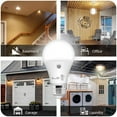thumbnail image 6 of Dusk to Dawn Light Bulb- 2 Pack, A19 LED Sensor Light Bulbs; UL Listed, Automatic On/Off, 800 Lumen, 10W(60 Watt Equivalent), E26 Base, Indoor/Outdoor Lighting Bulb (5000K Daylight), 6 of 8