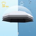 thumbnail image 4 of Bocaoying 2 Pack Mini Sun Travel Umbrella, Lightweight Portable Umbrella, Rain Sun Blocking Anti UPF 50 UV Protection 99.9%, Light Compact Rain Umbrella for Travel Outdoor Daily Use, 4 of 8