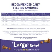 Purina Puppy Chow Dry Dog Food for Large Breeds, High Protein Growth with Chicken, 30 lb Bag