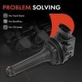 thumbnail image 7 of A-Premium Ignition Coil Pack Compatible with Volvo C70 S60 S70 S80 V70 XC70 XC90 for 2.3L 2.4L 2.5L 2.8L 2.9L UF-341 Fits select: 2004-2005 VOLVO S60 2.5T, 2004 VOLVO V70 FWD, 7 of 7