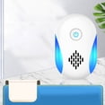 thumbnail image 4 of Ultrasonic Pest & Insect Repeler, Electric Mouse Repelent Plug ins for Roach, Rodent, Mouse, Bugs, Mosquito, Mice, Spider, Ant, Pest Control Plug in Indoor Home Kits, 4 of 9