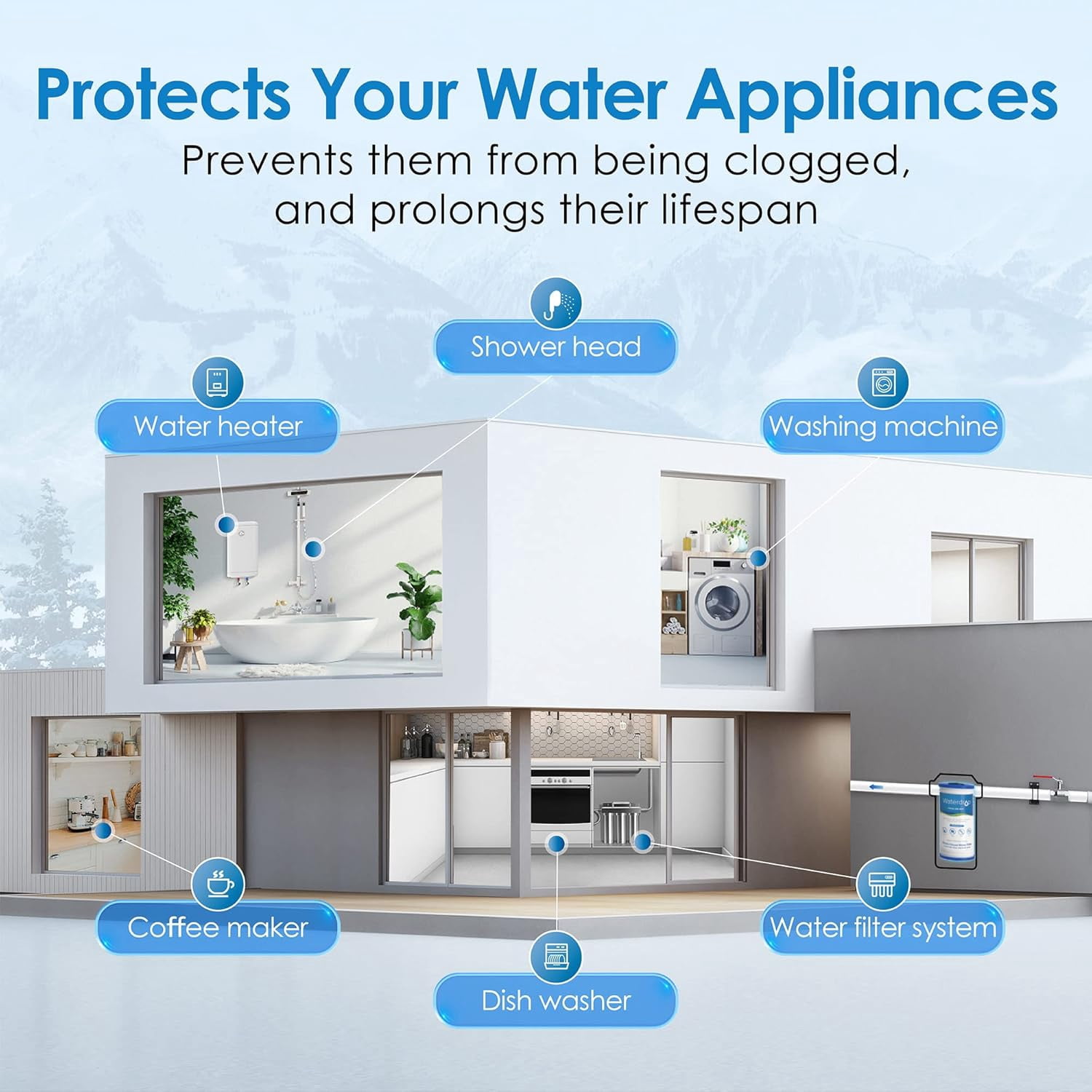 Waterdrop AP810 Whole House Water Filter, Replacement for AP810, AP801, AP811, WHKF-DWHBB, 5 Micron, 10" x 4.5", Well & Tap Water Filter, Pack of 3