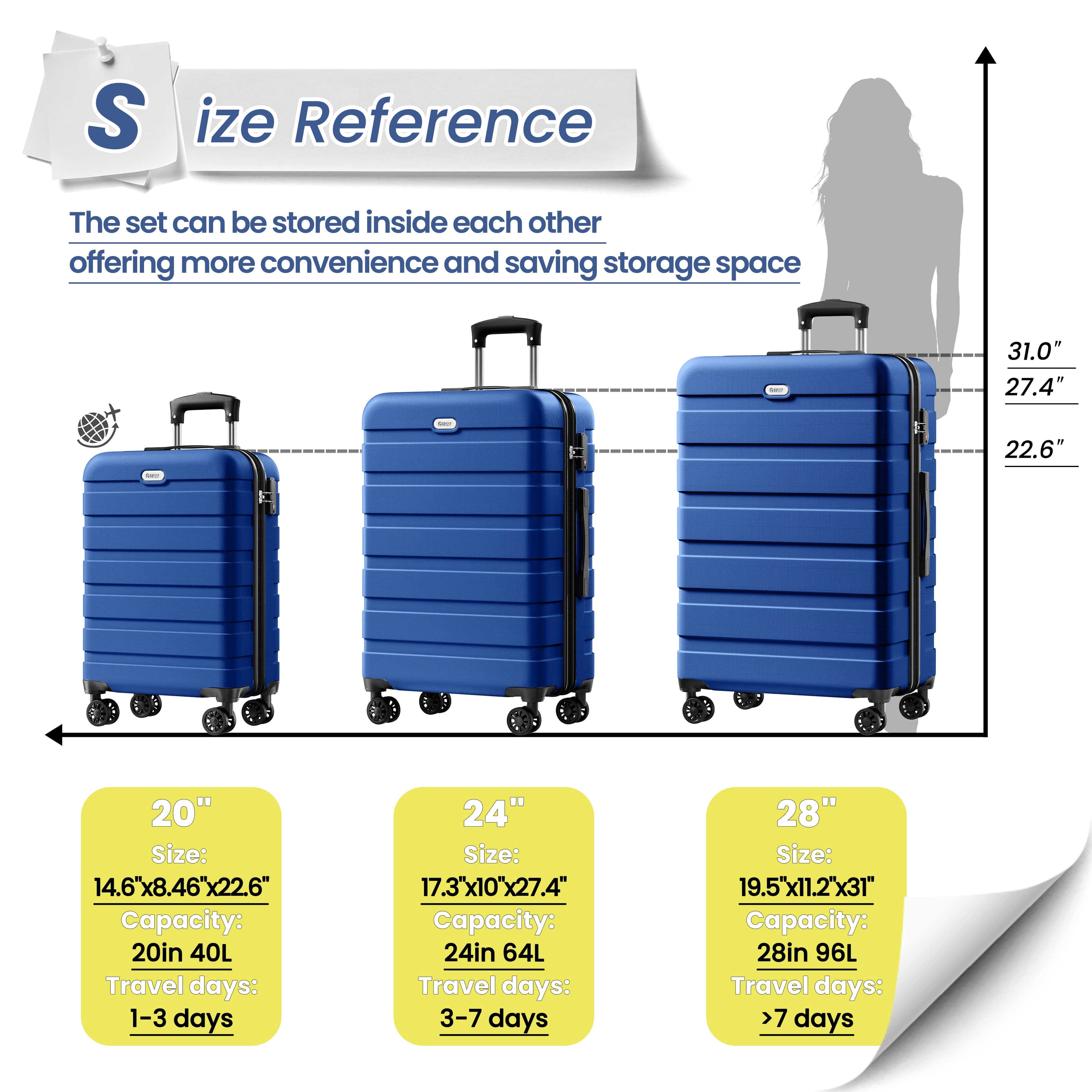 Luggage Set 3 Piece,PC ABS Lightweight Hardside Suitcases with TSA Lock,Carry on luggage with Wheels,DarkBlue