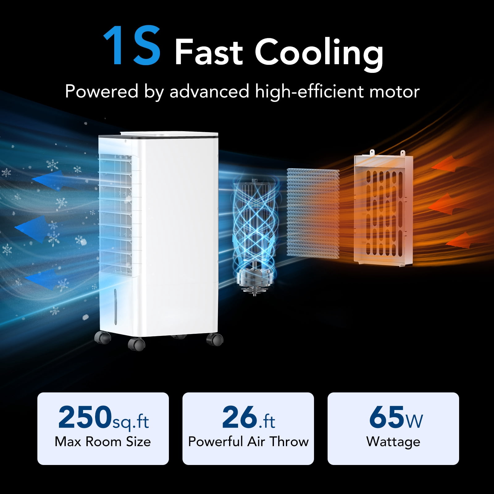 Windowless Portable Air Conditioner, 3-IN-1 Portable AC, Remote, 12H Timer &1.16Gal Tank, 45° Oscillation, 3 Modes & Speeds, Fast Cooling Quiet Ventless Swamp Cooler for Home Office, Ivory