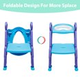 thumbnail image 3 of Mangohood Potty Training Seat with Step Stool Ladder and Handles with Padded Soft Cushion and Non-Slip Wide Step for Baby Toddler Kid Children Boys and Girls, 3 of 8