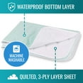 thumbnail image 2 of Dmi Mattress Underpad, Standard, 30inLx36inW 560-7053-0000, 2 of 7