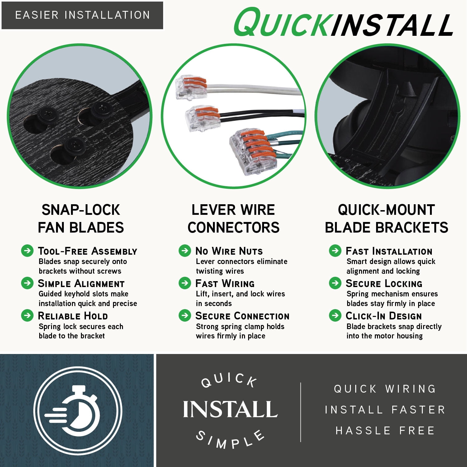 Cromwell 52-in Matte Black Flush Mount Hugger Ceiling Fan with Light Kit, Remote plus Quick Install