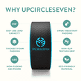 thumbnail image 2 of UpCircleSeven Yoga Wheel - [Pro Series] Strongest & Most Comfortable Yoga Prop Wheel - Perfect for Back Pain Stretching & Backbends, 12 x 5 IN (Blue), 2 of 6