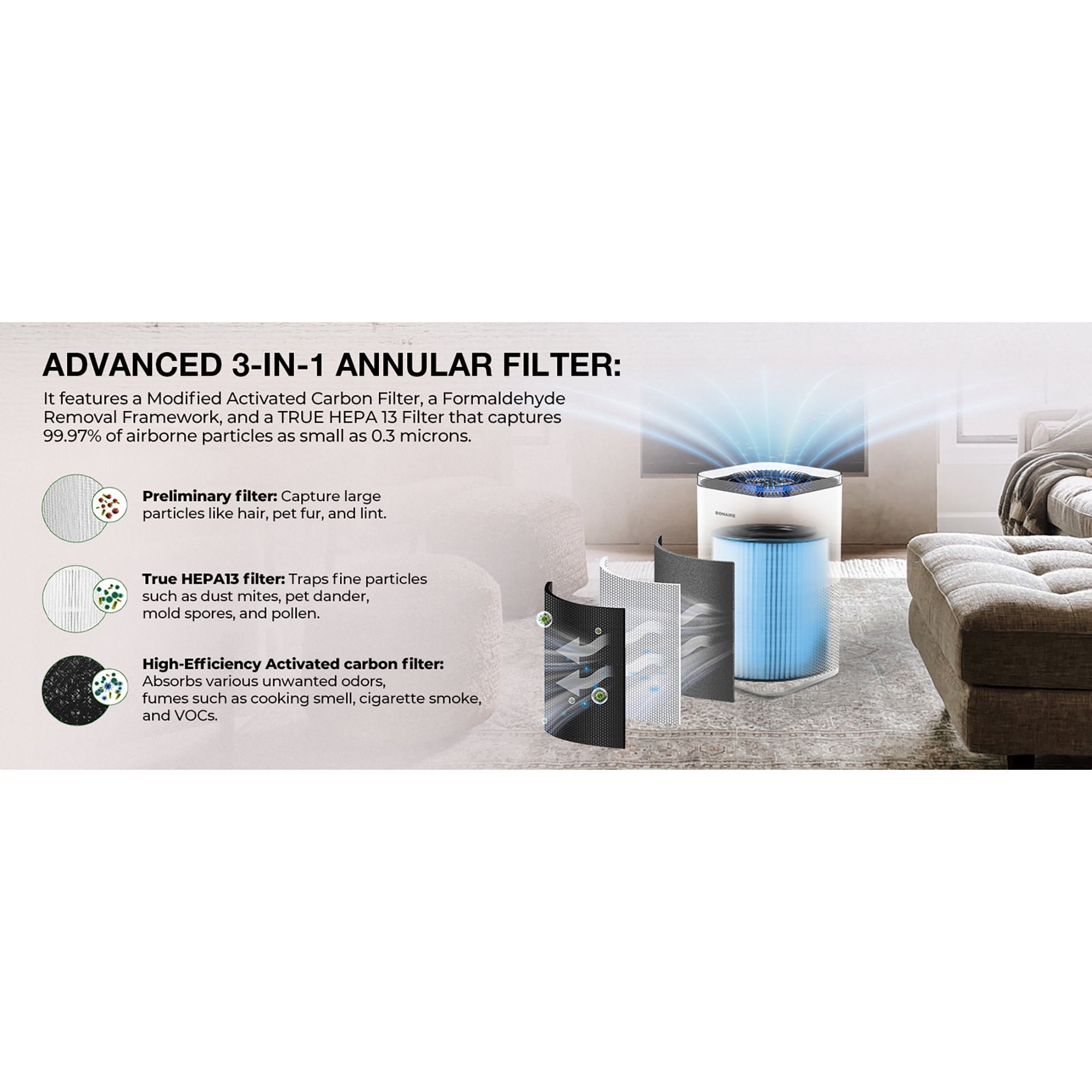 Bonaire: A4S Air Purifier Filter Replacement - HEPA13 Filter Eliminate Pollen, Smoke, Dust & Common Household Pollutants, Advanced Filtration System
