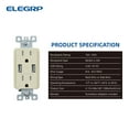 thumbnail image 5 of USB Outlets Receptacles, 20W 4.0 Amp USB Wall Outlet, 20 Amp Tamper-Resistant Electrical Outlet with Type A port, UL Listed, Wall Plate Included, 5 of 8