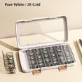 thumbnail image 1 of CNKOO Large Pill Container Holder Vitamins Case Pill Dispenser for Men Woman Old People Use, 1 of 3