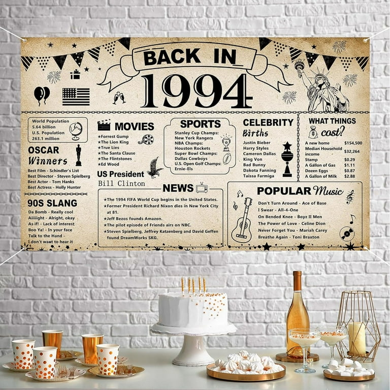30th Birthday Party Decorations, Vintage Back in 1994 Banner 30 Year Old Birthday Party Poster Supplies Vintage 1994 Backdrop Photography Background for Men & Women 30th Class Reunion Decor - Walmart.com 30th-birthday-party-decorations-vintage-back-in-1994-banner-30-year-old-birthday-party-poster-supplies-vintage-1994-backdrop-photography-background-for-men-amp-women-30th-class-reunion-decor-walmart-com