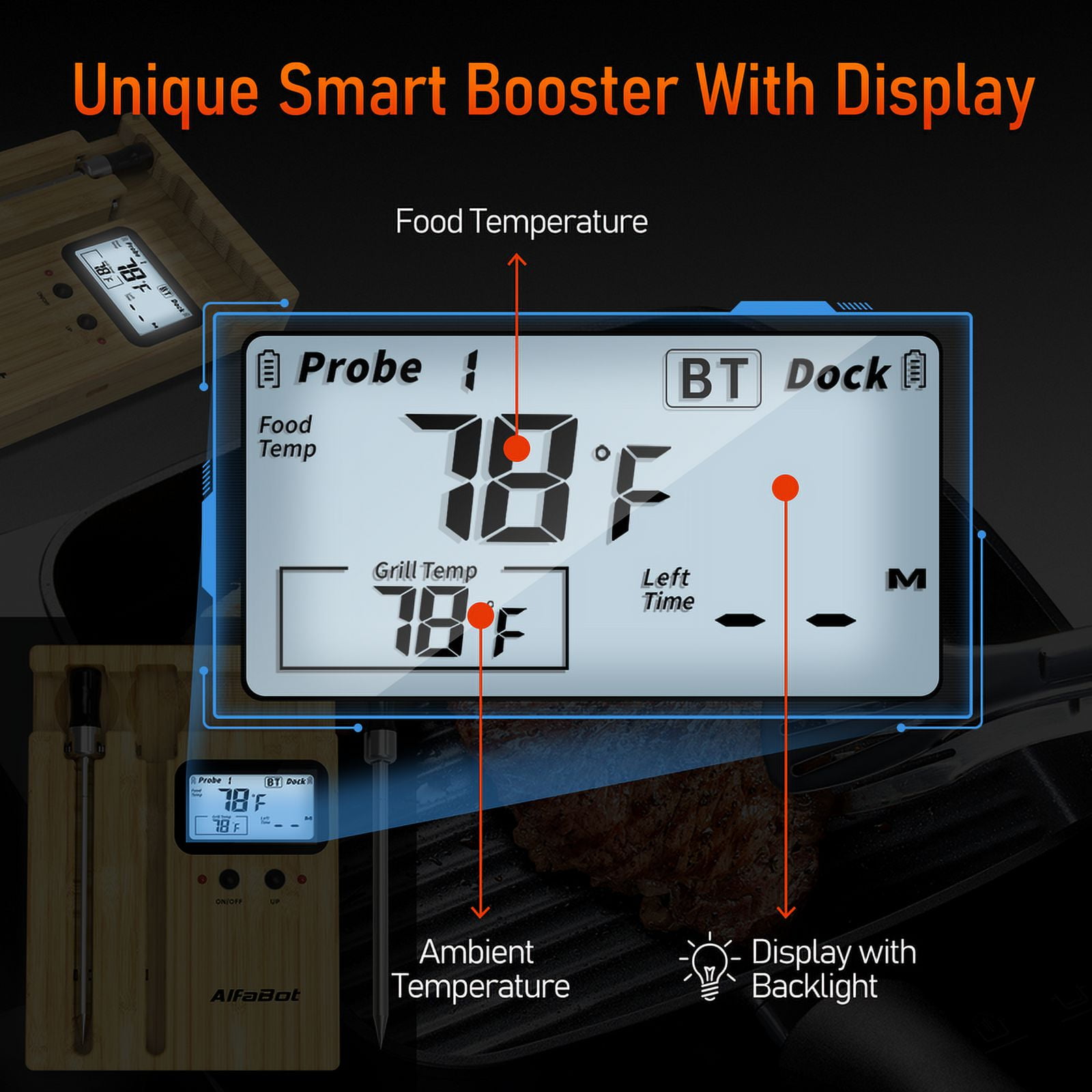 AlfaBot Wireless Meat Thermometer Digital, 2 Probes, Improved Stability, 520FT Bluetooth Cooking Thermometer for Grill, BBQ, Smoker, Air Fryer, Rotisserie