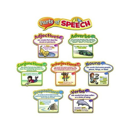 15 Piece Mini Parts of Speech Mini Bulletin Board (4058), 15 pieces total By Teacher Created Resources ()