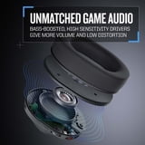 RIG 600 PRO HX Urban Camo Dual Wireless Gaming Headset with Bluetooth ...
