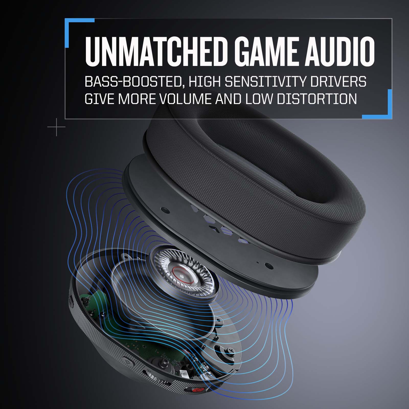 RIG 600 PRO HX Dual Wireless Gaming Headset, Urban Camo photo 2