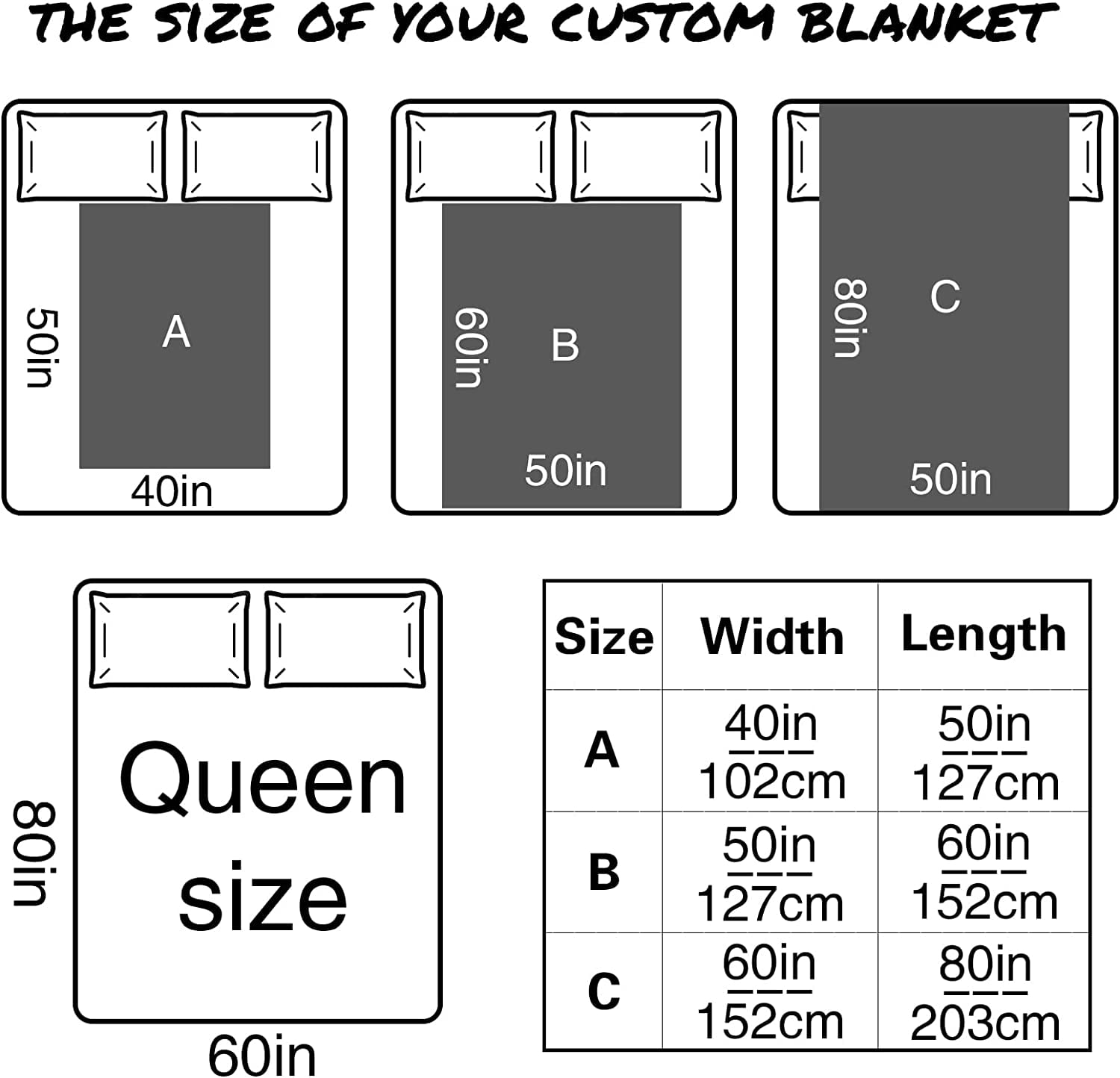 Personalized Blanket Custom Baby Boy Name Blanket,Customizable Halloween Pumpkin Blanket for Sofa Couch,Funny Gifts for Christmas, Halloween,New Year, Birthday, Thanksgiving, Newborn Baby（50*60in）
