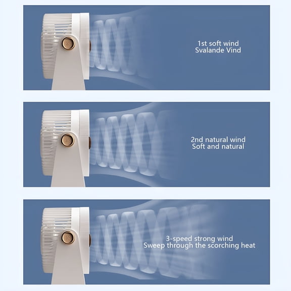 HIBIBUD Portable Plug-in Desk Fan Small Quiet Corded Desktop Mini Fan Tabletop Personal Cooling Fans for Bedroom Office,High Appearance Gift for Students Workers (White)