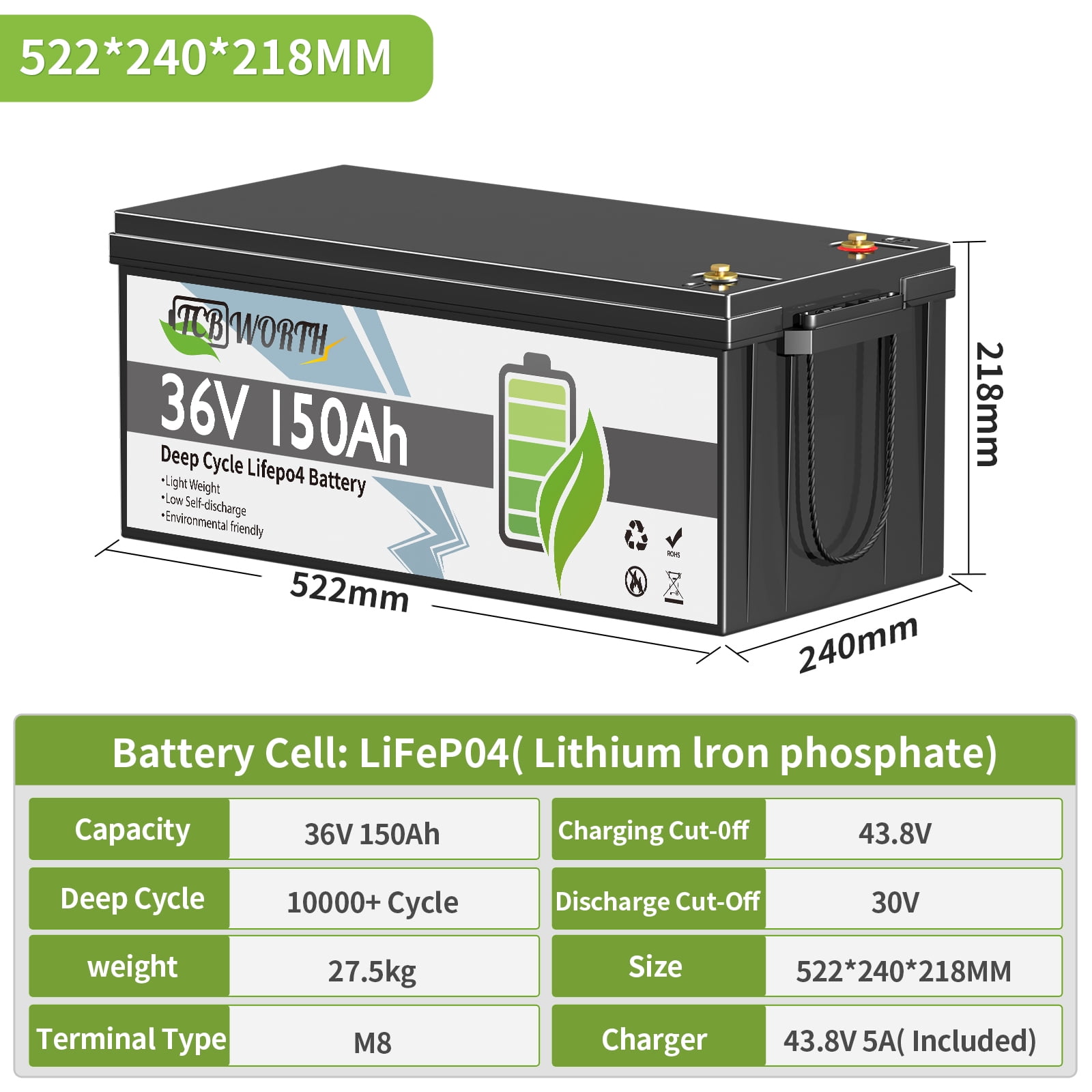 36V 150Ah LiFePO4 Lithium Battery Bluetooth,TCBWORTH Golf Carts Battery for RV,Marine,Trolling Motor,Solar,Boat,Camper,Smart 200A BMS,15000+ Deep Cycles